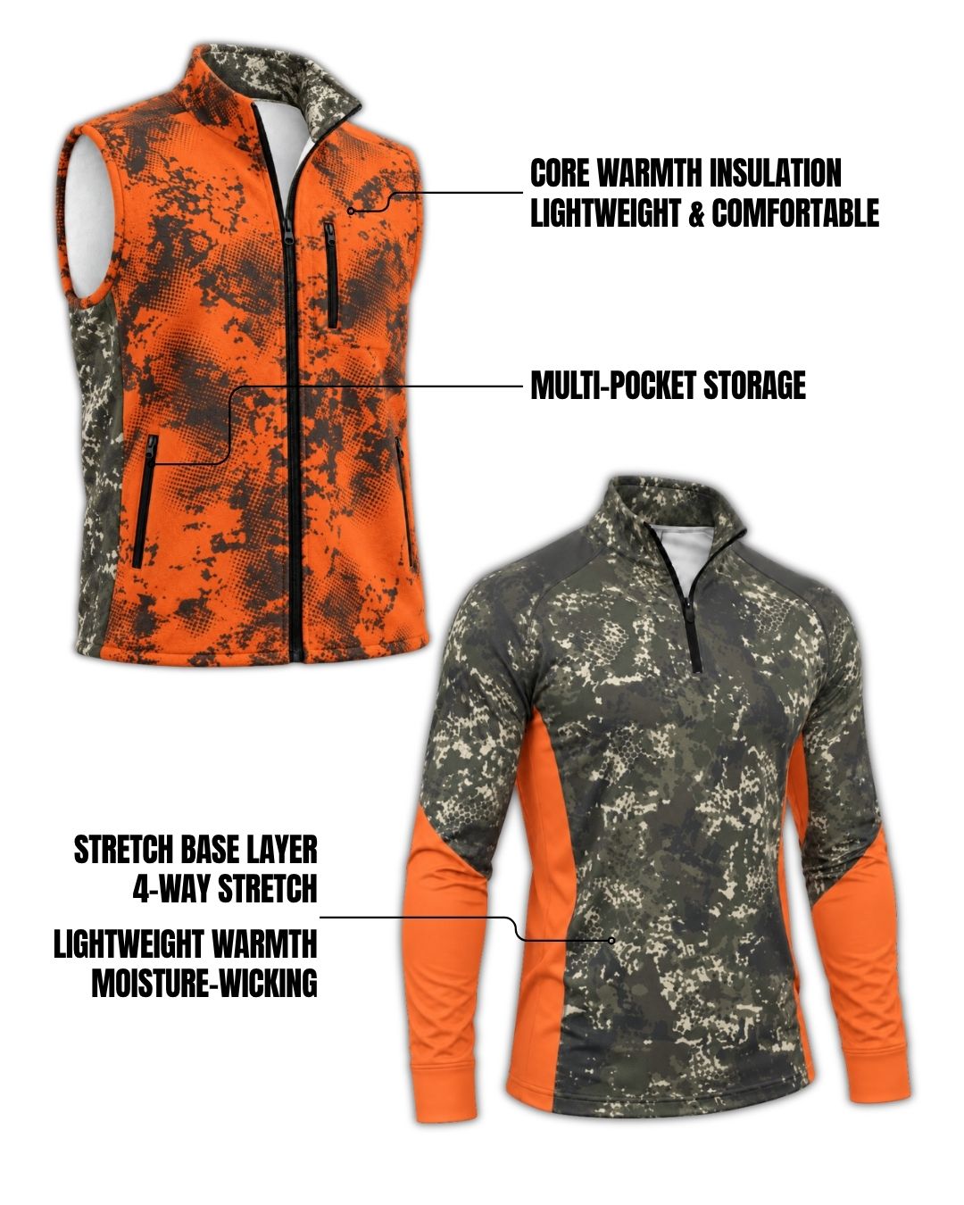 Combo - Blaze Terrain Matrix Camo Layering Series | mockup 02