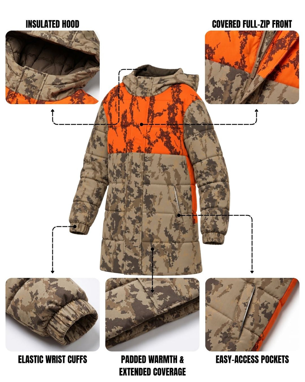 Blaze Thicket Camo Kids’ Coat Jacket | mockup 02