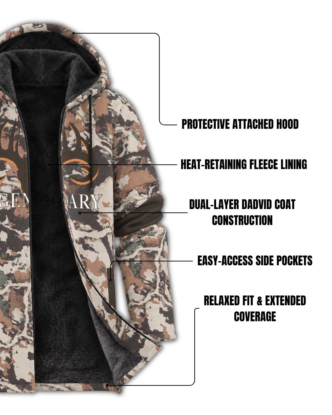 Legendary Camo Fleece-Lined Jacket | mockup 02