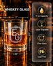 Personalized Art Deco Monogram Whiskey Decanter Gift Set | GS131008 | mockup 03