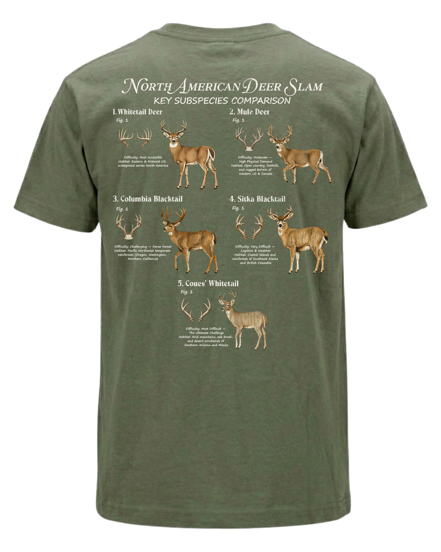 Deer Slam Hunting Key Subspecies T-shirt