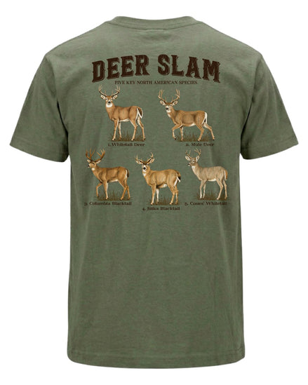 Five Key North American Species T-shirt