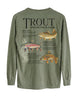 Trout Species Field Guide Long-sleeve