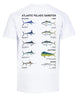 Atlantic Pelagic Gamefish T-shirt