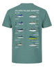 Atlantic Pelagic Gamefish T-shirt
