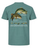 Bass Fishing Lures & Plugs T-shirt