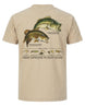 Bass Fishing Lures & Plugs T-shirt