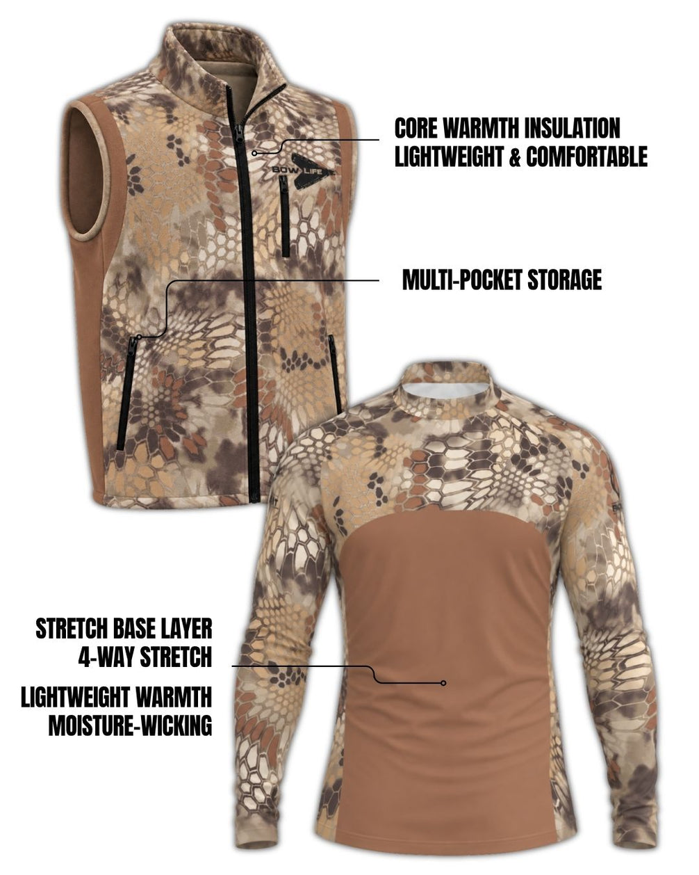 Combo detail - Bow Life Camo Layering Series