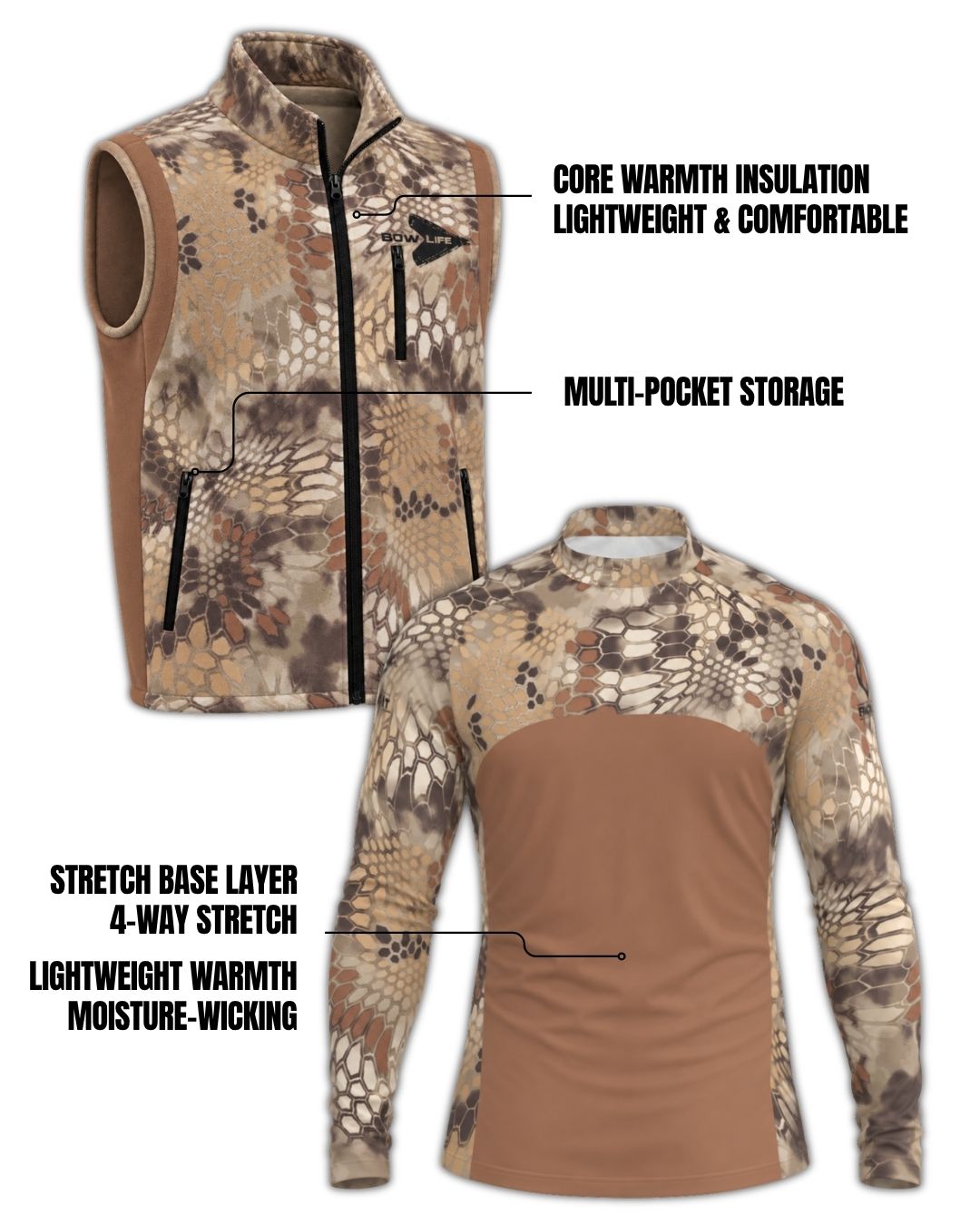 Combo detail - Bow Life Camo Layering Series