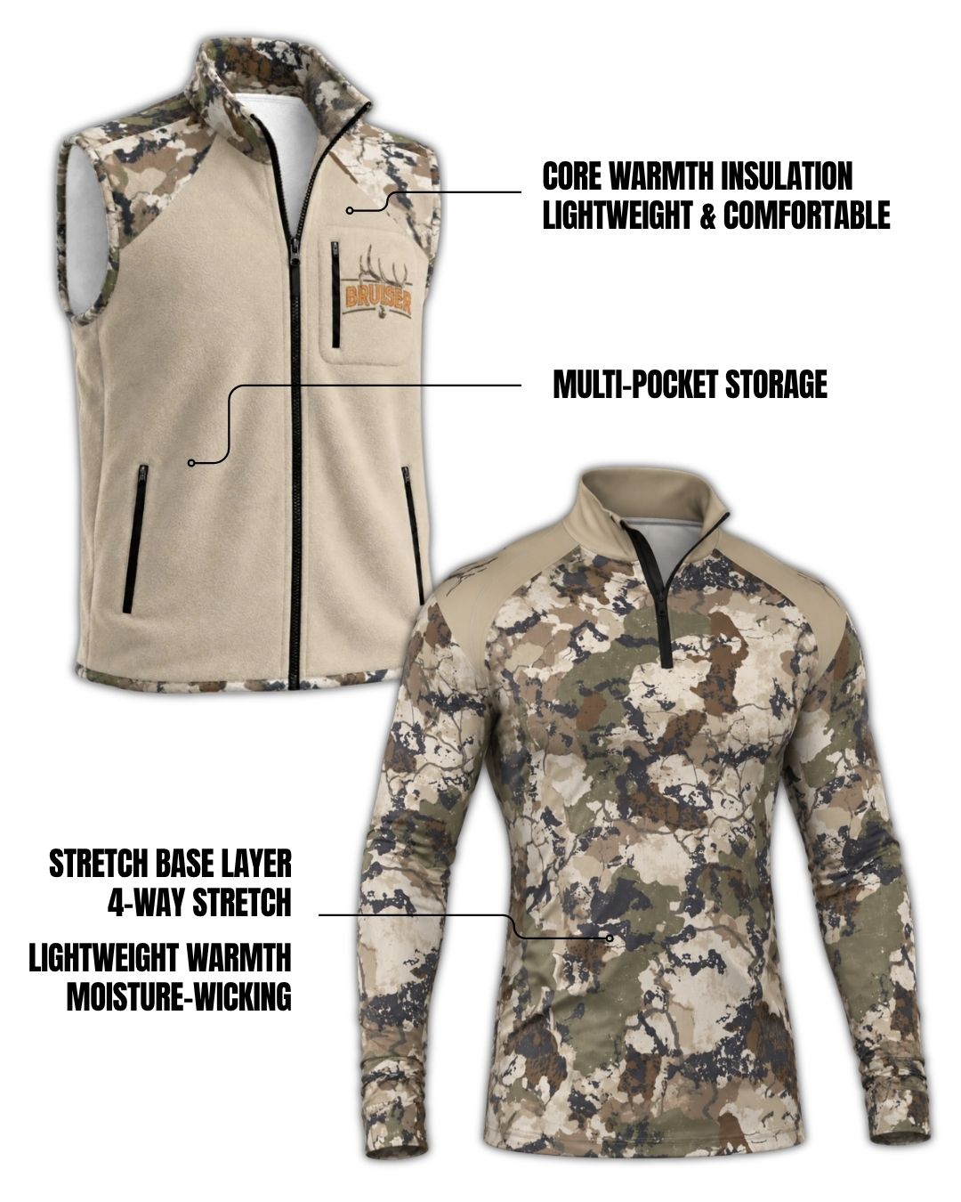 Bruiser Camo Layering Series