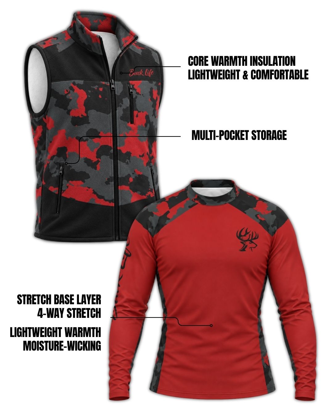 Combo detail - Buck Life Christmas Camo Layering Series