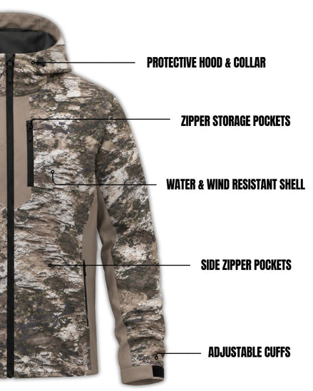 Camo Water-Resistant Jacket (4).jpg