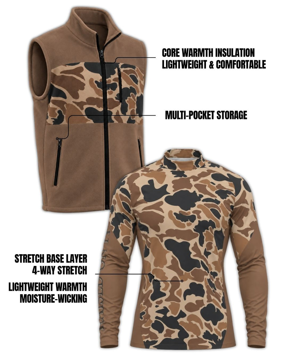 Combo detail - Duck Dog Camo Layering Series