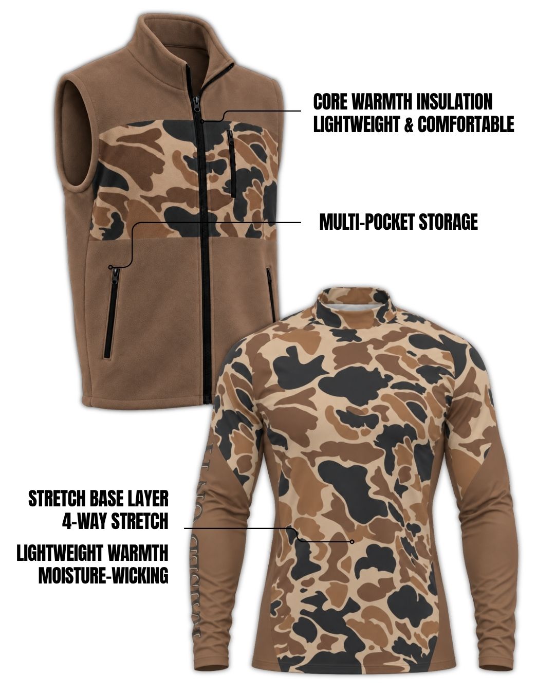 Combo detail - Duck Dog Camo Layering Series