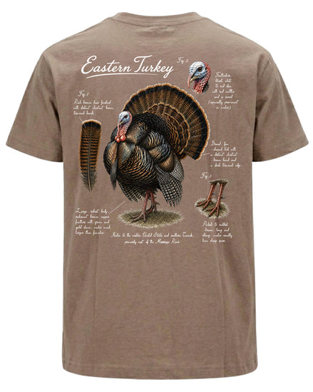 Eastern Turkey Hunting T-Shirt
