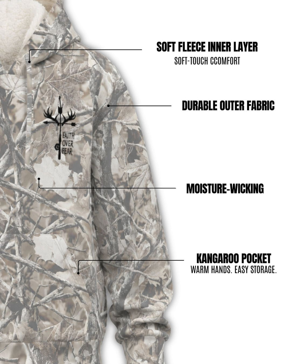 Faith Over Fear Camo Fleece Hoodie (4).jpg