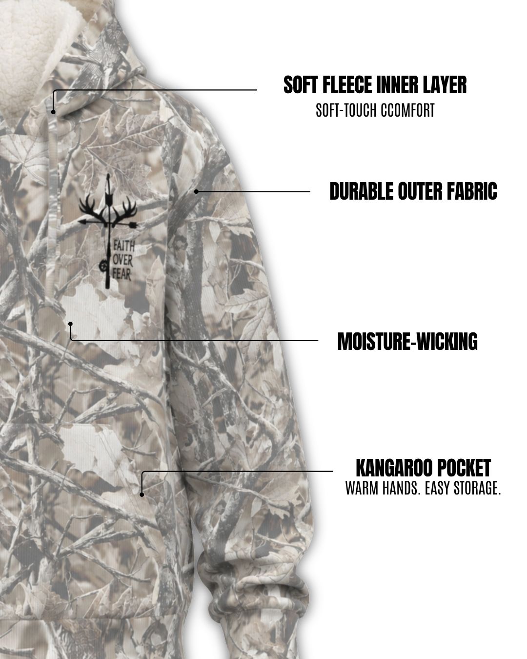 Faith Over Fear Camo Fleece Hoodie (4).jpg