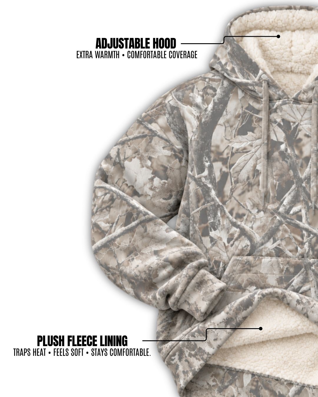 Faith Over Fear Camo Fleece Hoodie (5).jpg