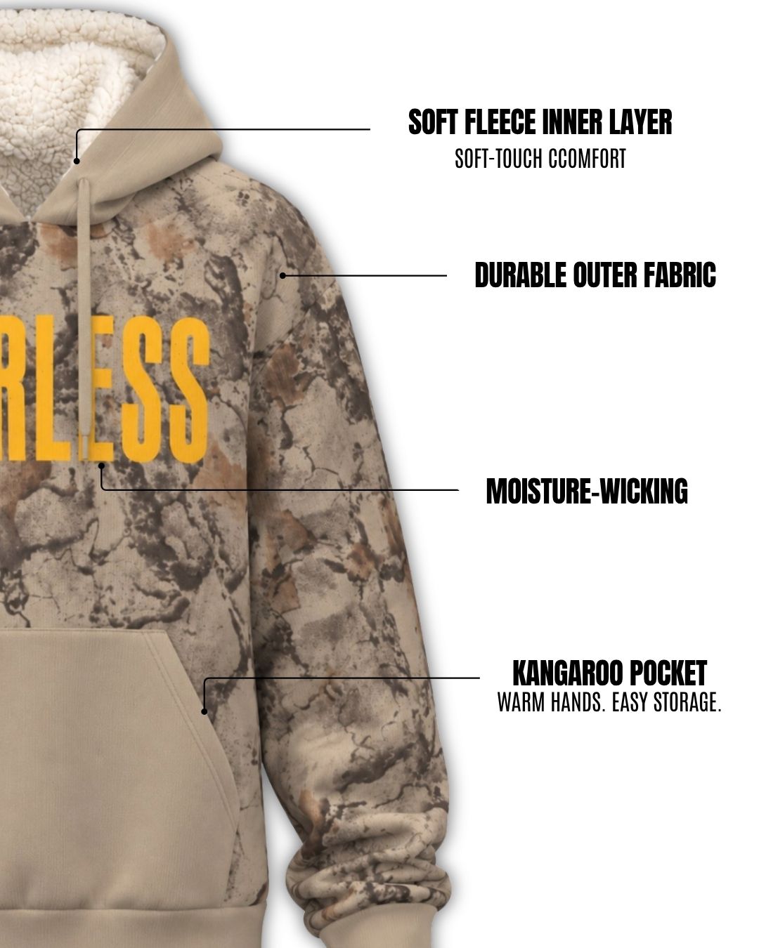 Fearless Camo Fleece Hoodie (4).jpg