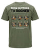 From Buttons To Booner T-shirt