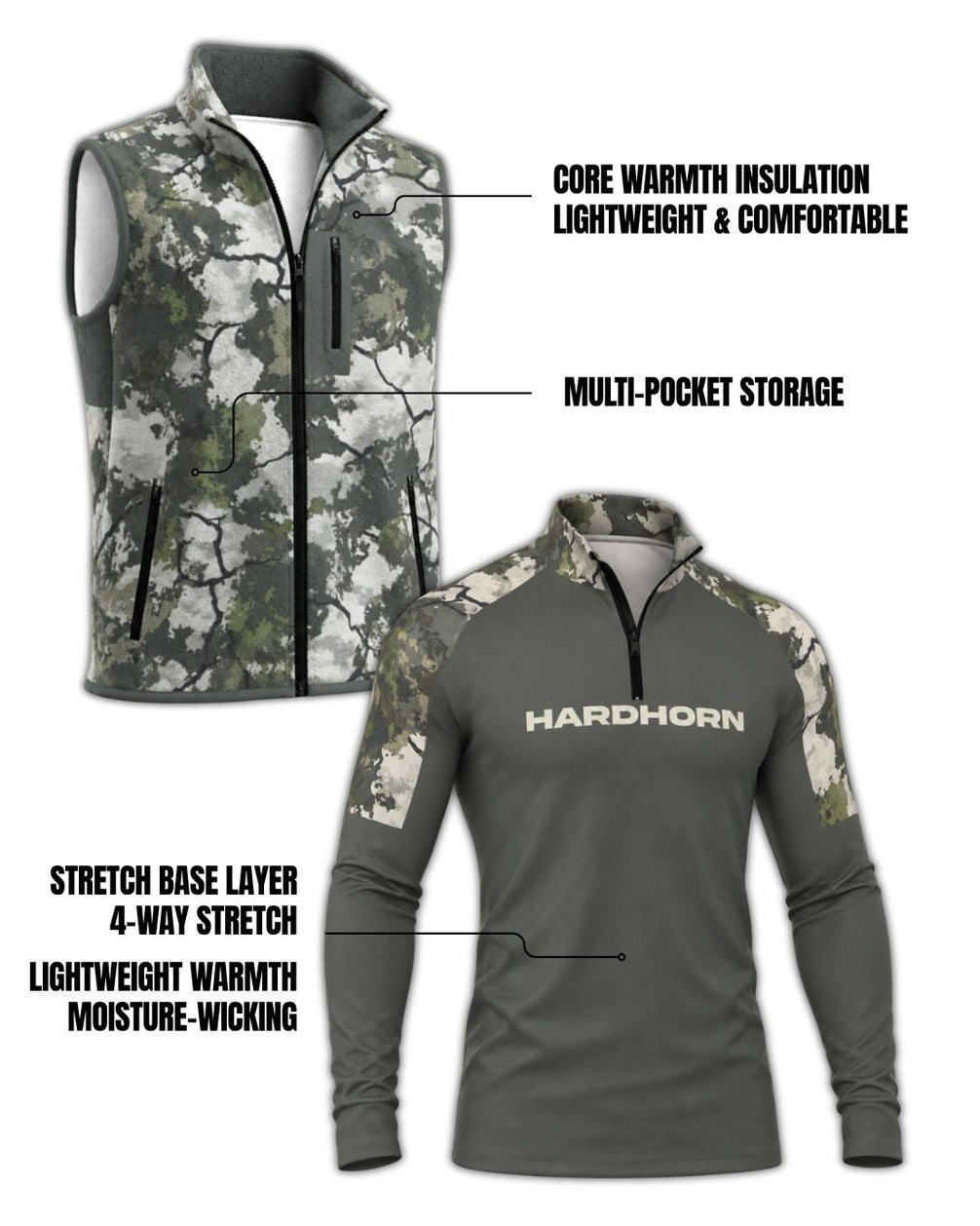 Hardhorn Camo Layering Series