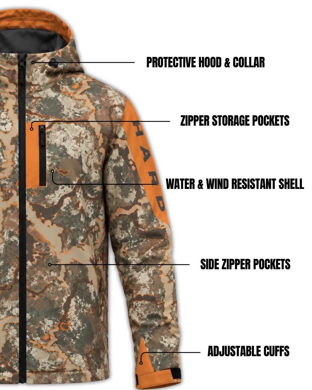 Hunt Hard Camo Water‑Resistant Jacket