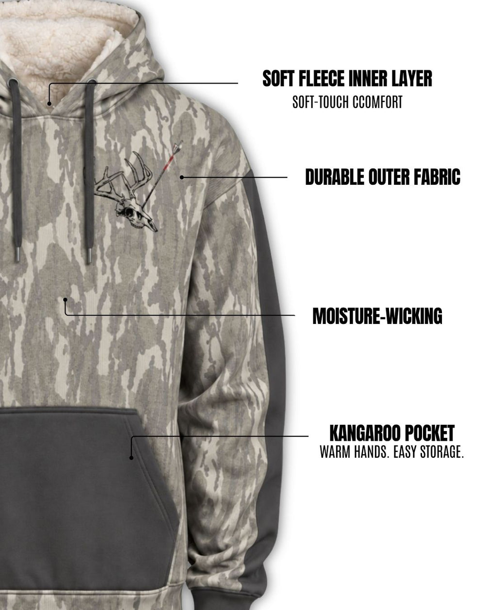 In It For Blood Camo Fleece Hoodie (4).jpg