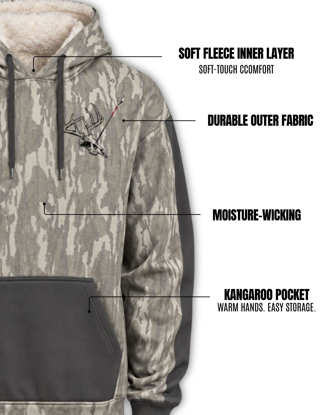 In It For Blood Camo Fleece Hoodie (4).jpg