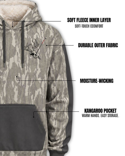 In It For Blood Camo Fleece Hoodie (4).jpg