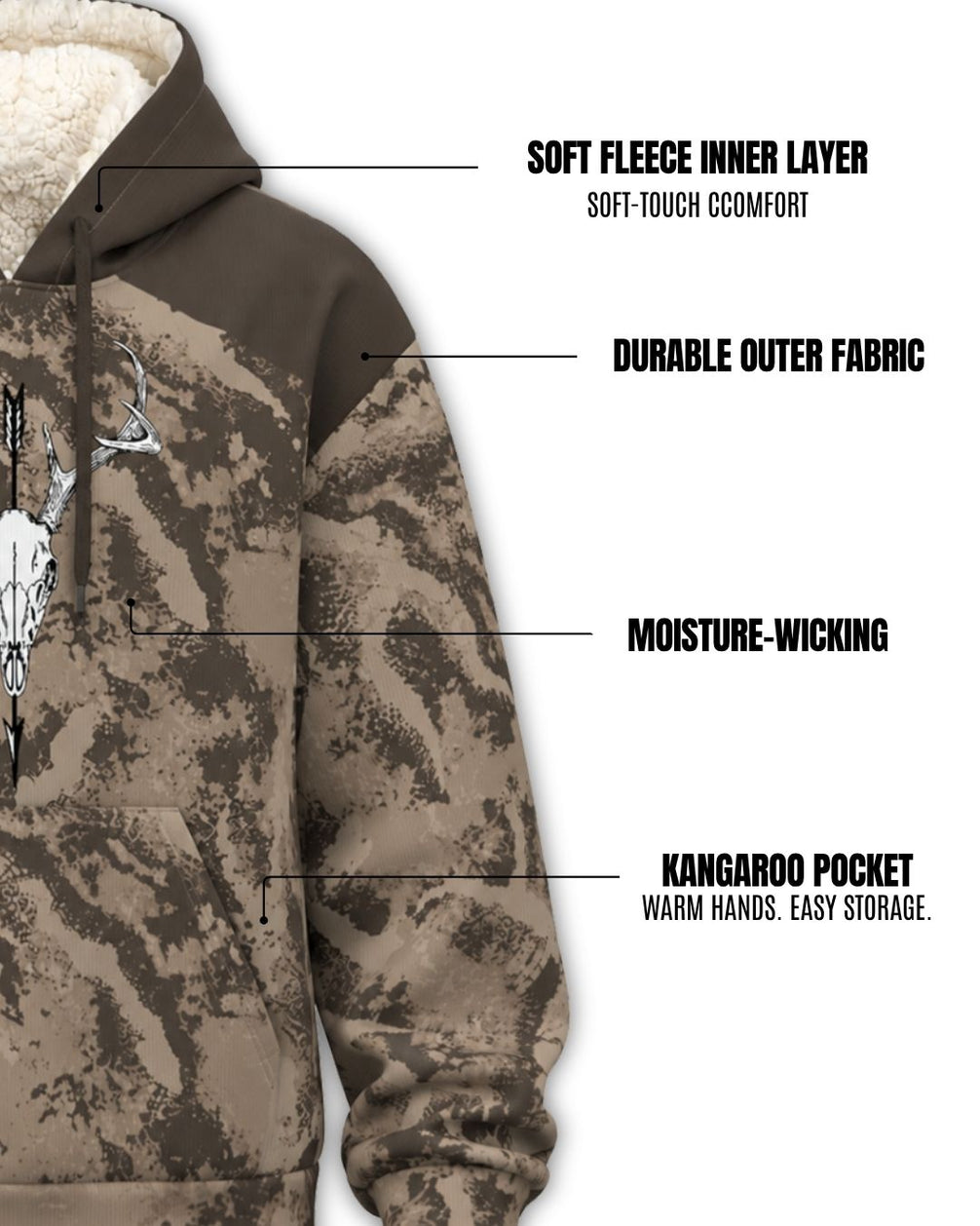 Iron Sharpens Iron Camo Fleece Hoodie (4).jpg