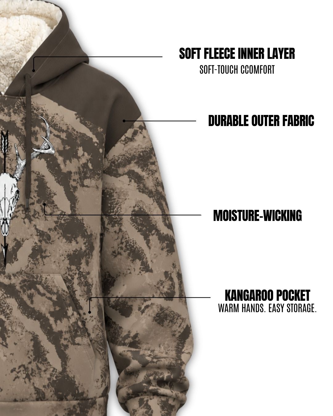 Iron Sharpens Iron Camo Fleece Hoodie (4).jpg