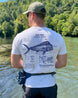 Mahi Mahi Anatomy Blueprint T-shirt
