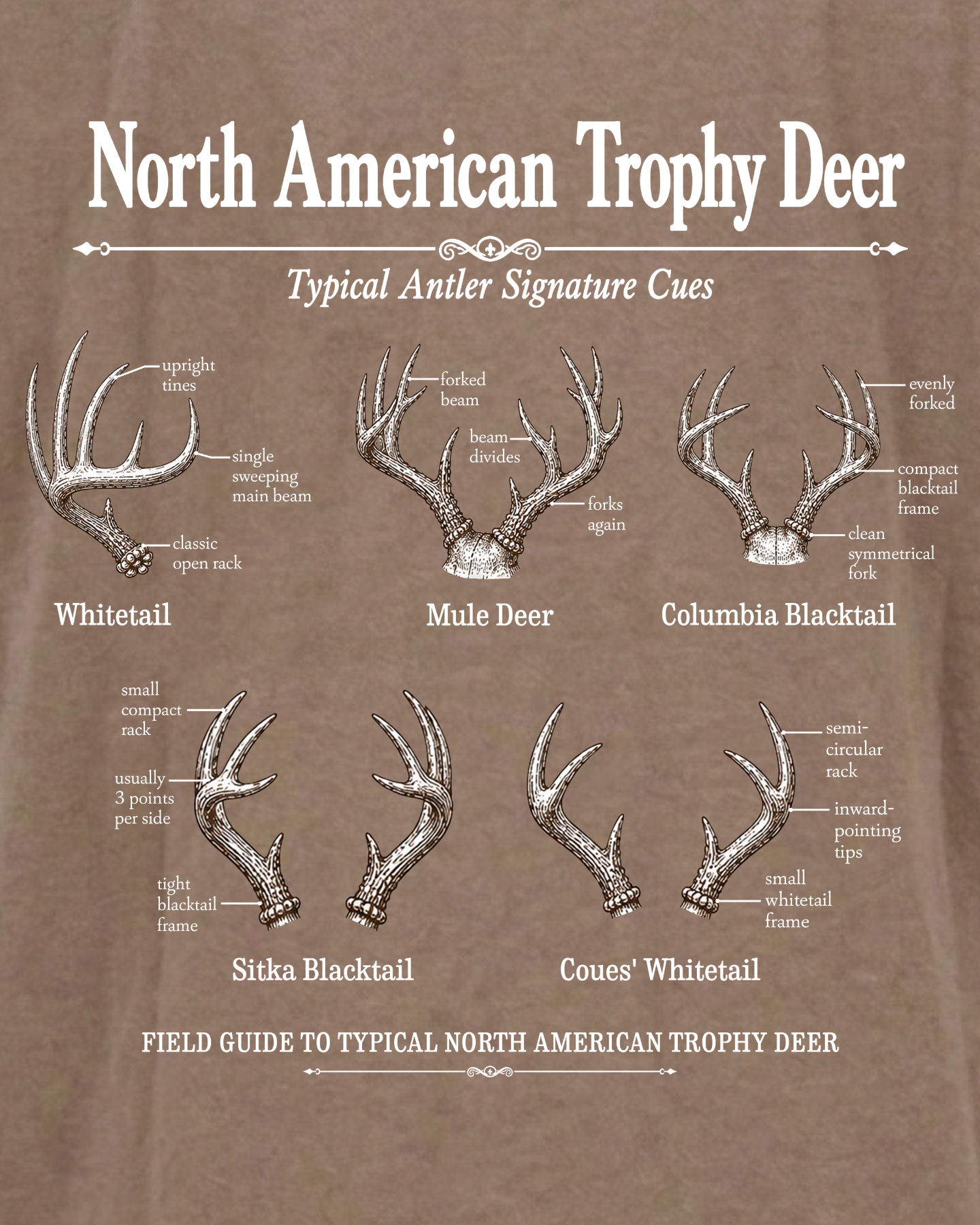 North America Trophy Deer T-shirt