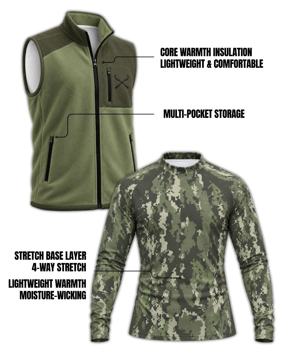 Combo detail - Quacked Up For Christmas Camo Layering Series