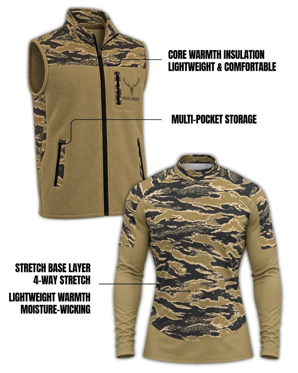 Combo detail - Rack Chaser Camo Layering Series