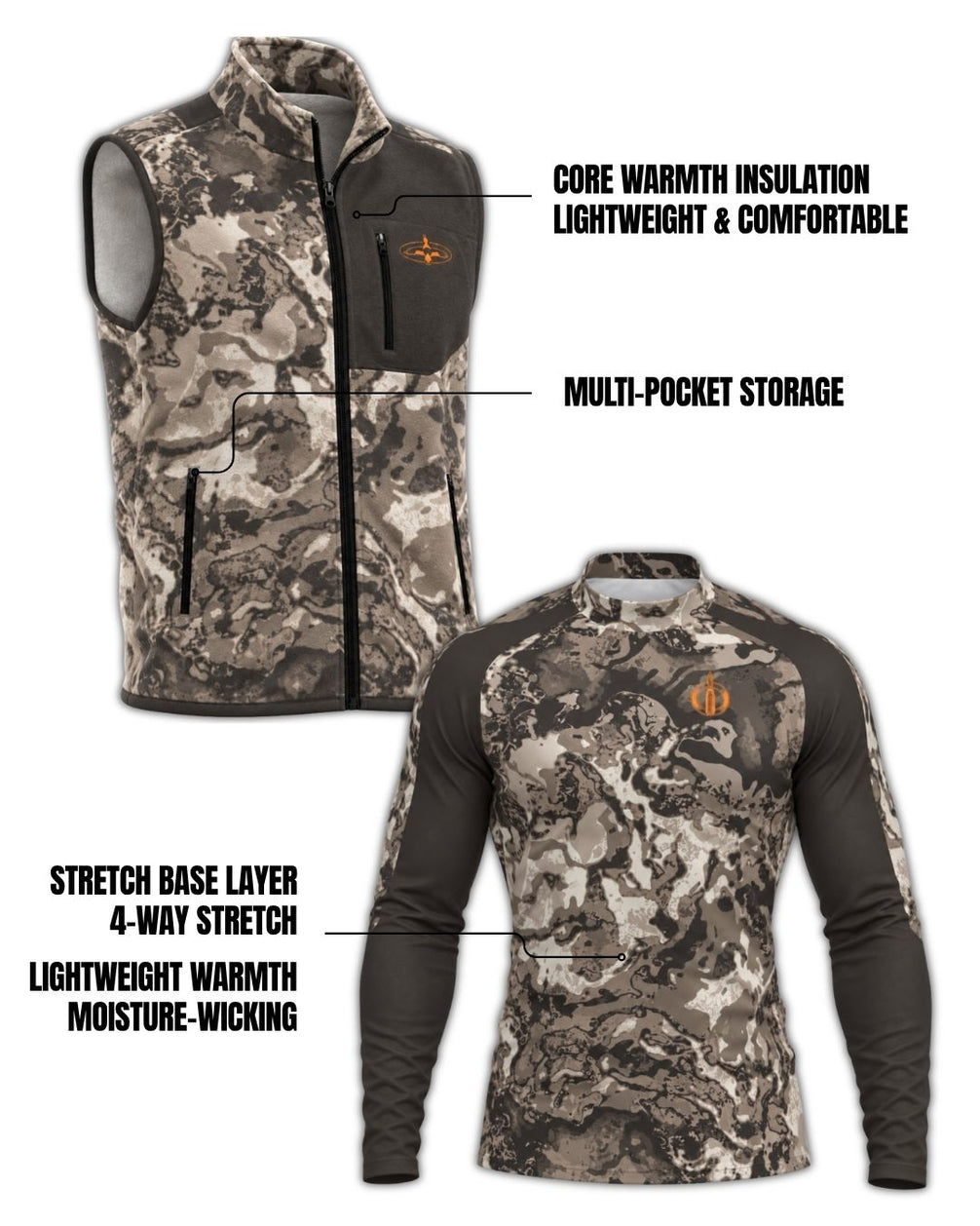 Combo detail - Send It Camo Layering Series