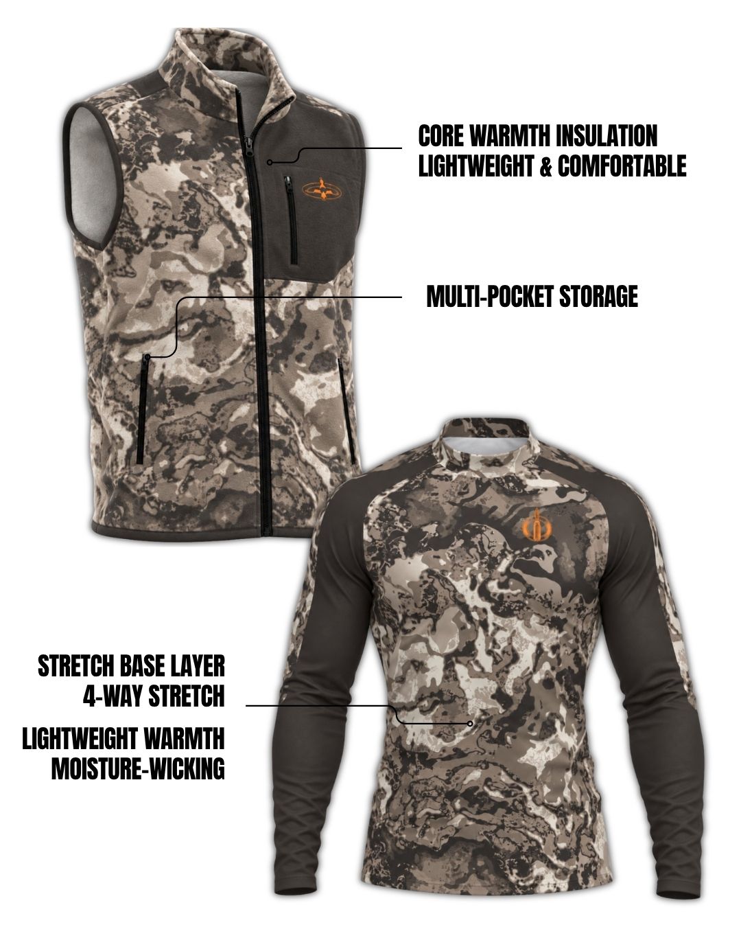Combo detail - Send It Camo Layering Series