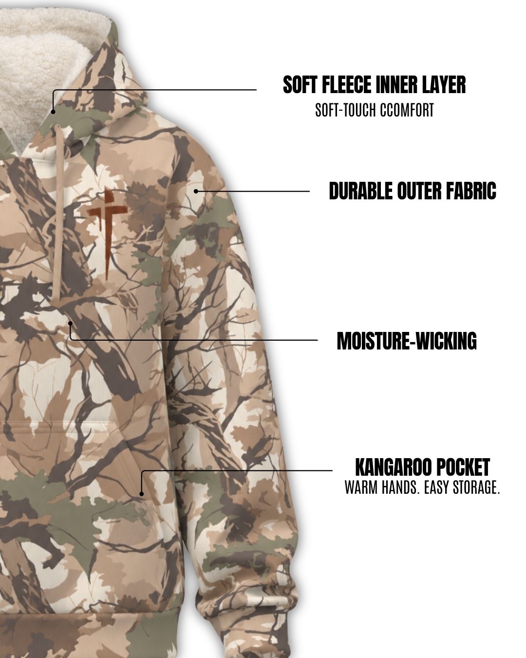 Thank Him Camo Fleece Hoodie (4).jpg