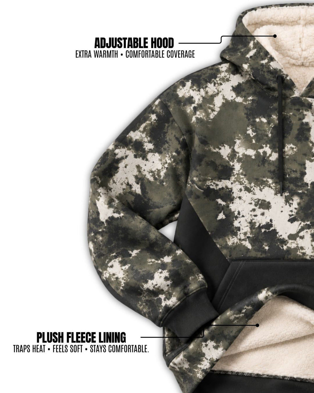 Thank Him Camo Fleece Hoodie (5).jpg