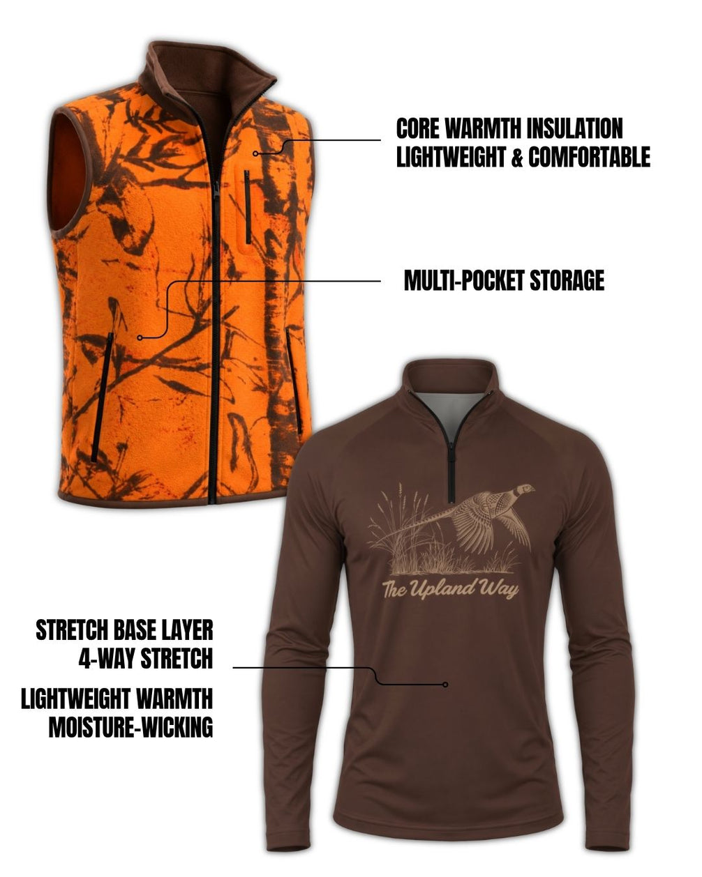 The Upland Way Camo Layering Series