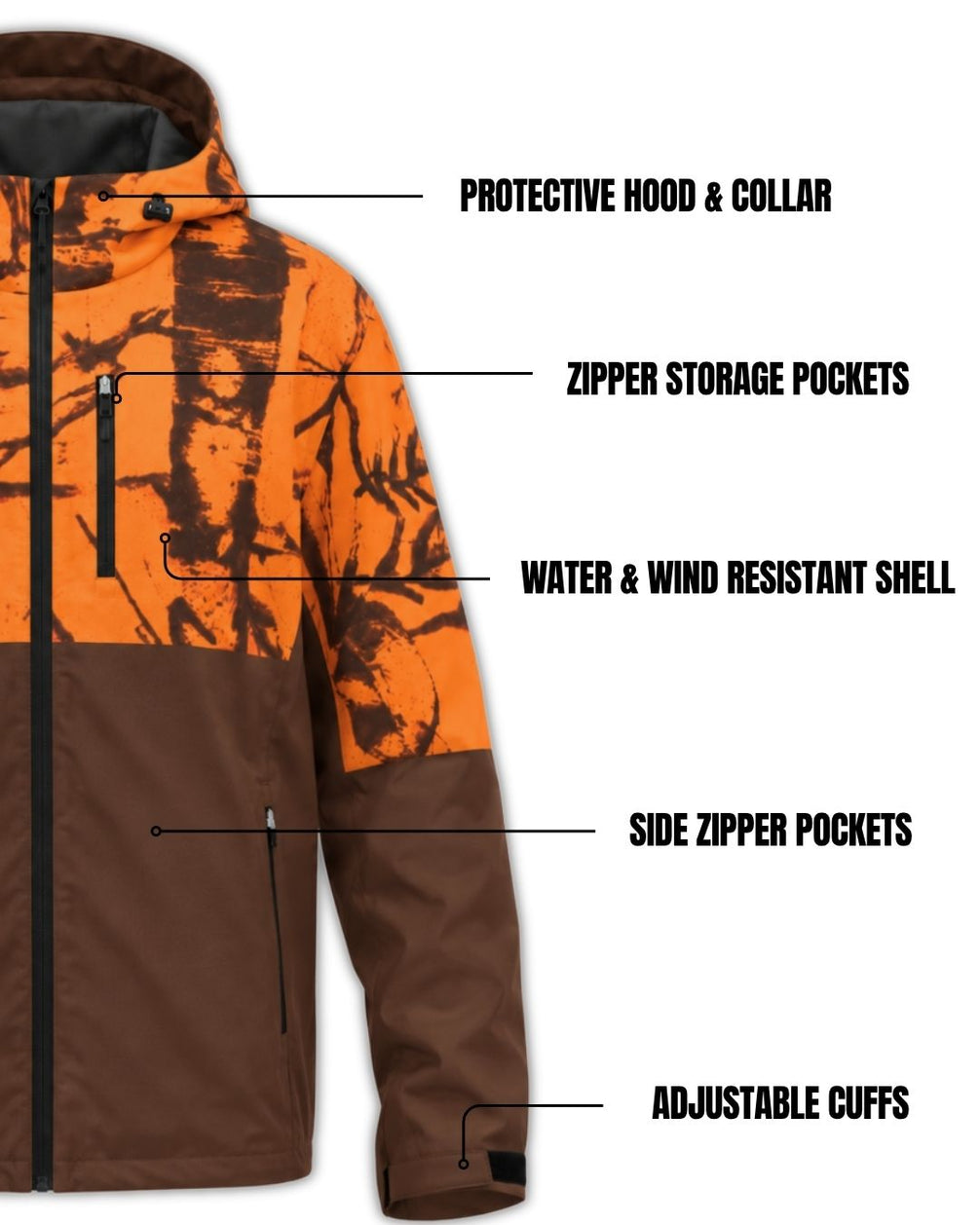 The Upland Way Camo Water-Resistant Jacket (5).jpg