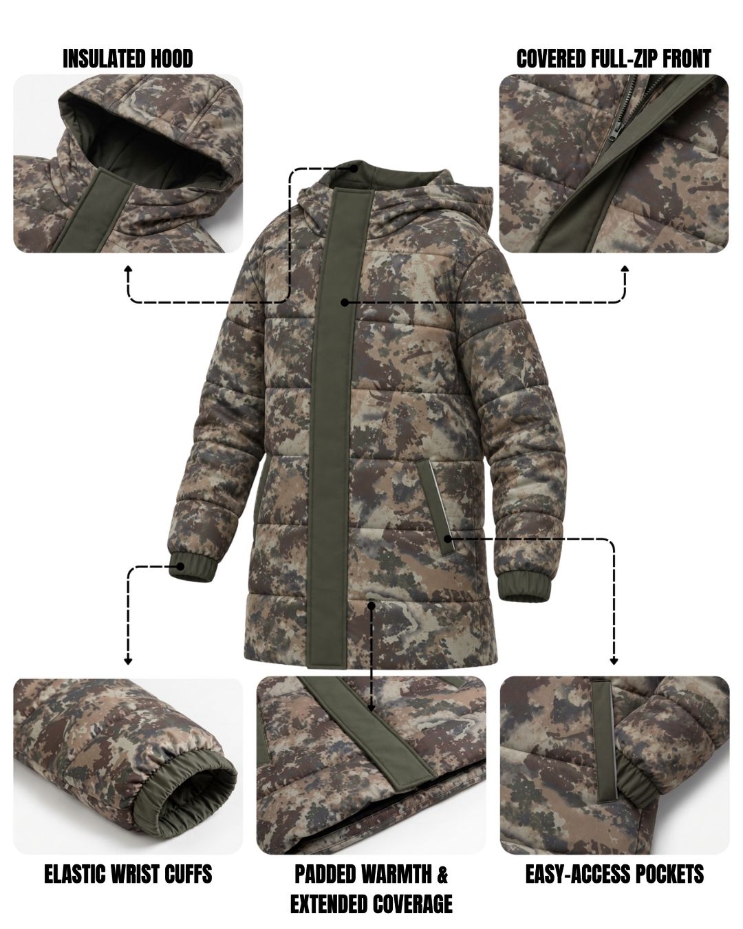 Kids' Timberstone Camo Coat Jacket