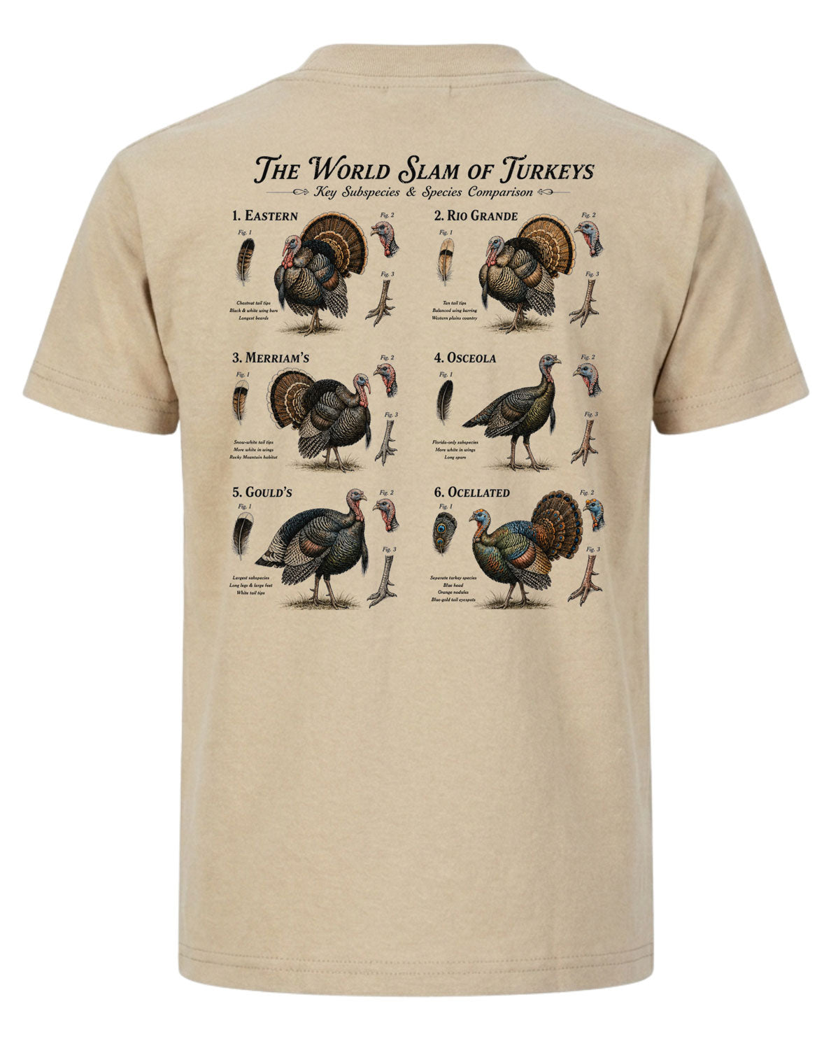 Turkey Hunter's World Slam T-shirt