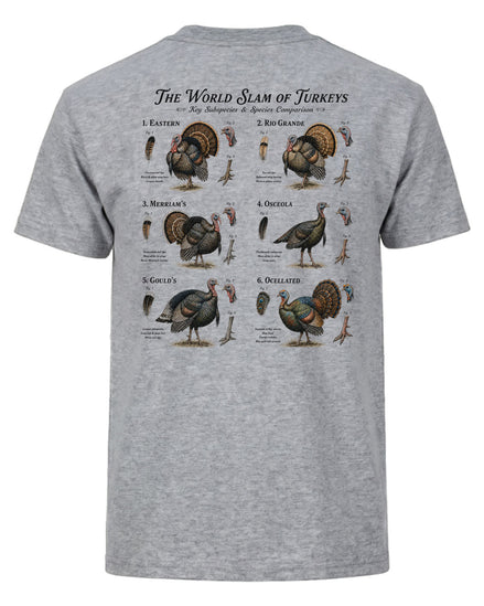 Turkey Hunter's World Slam T-shirt