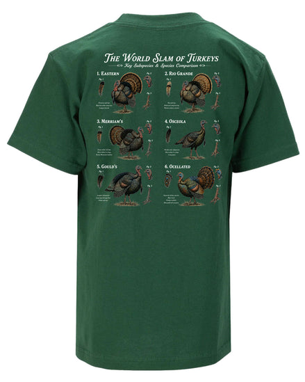 Turkey Hunter's World Slam T-shirt