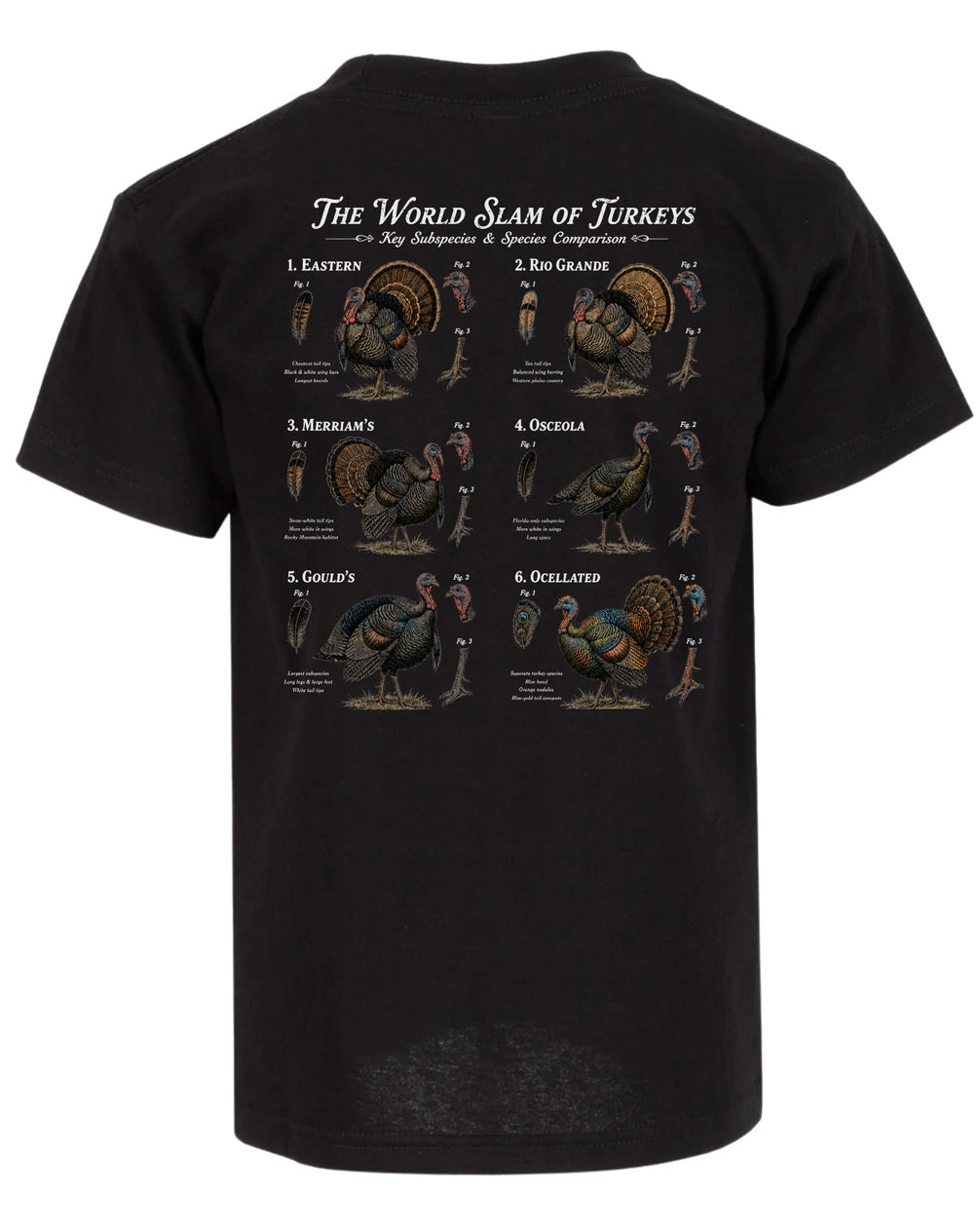 Turkey Hunter's World Slam T-shirt