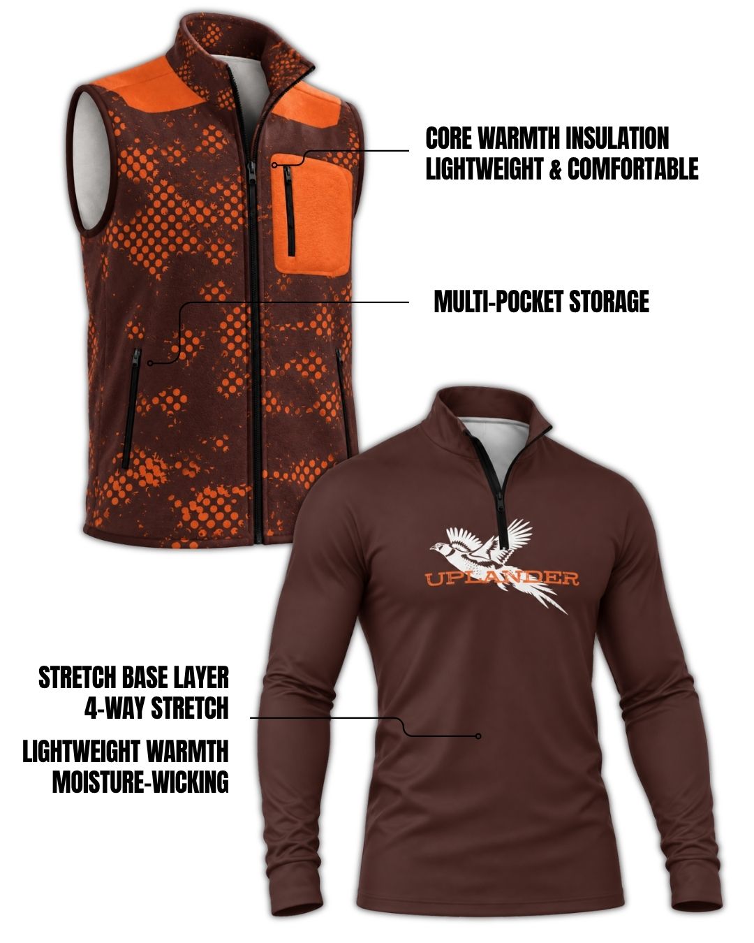 combo - Uplander Camo Layering Series