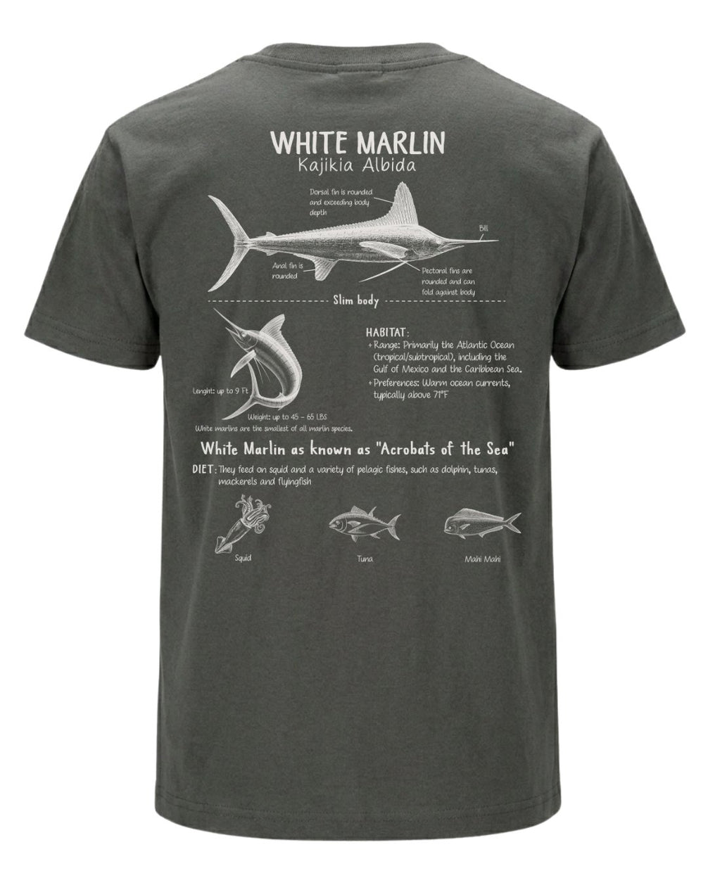 White Marlin Anatomy Blueprint T-shirt