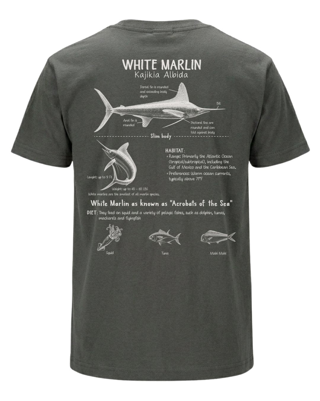 White Marlin Anatomy Blueprint T-shirt