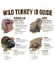 Wild Turkey ID Guide Hunting T-shirt